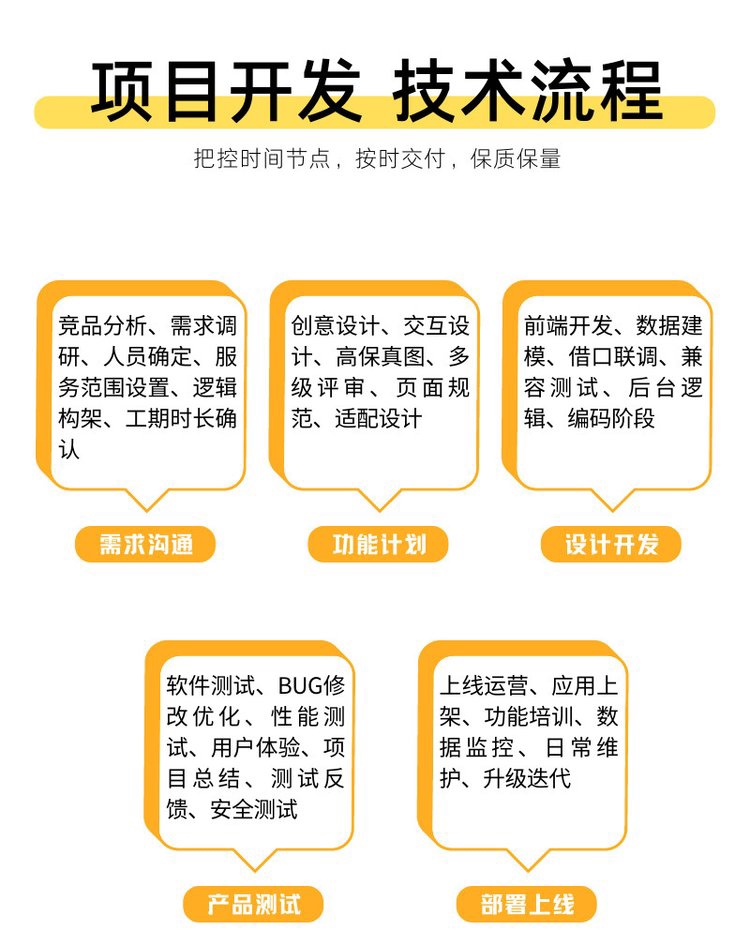 长春软件定制开发公司