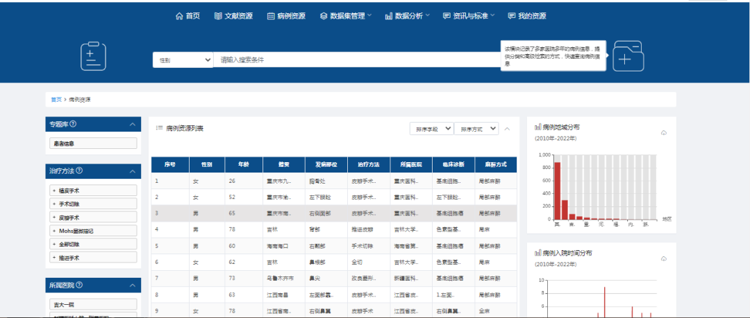 大数据分析公司